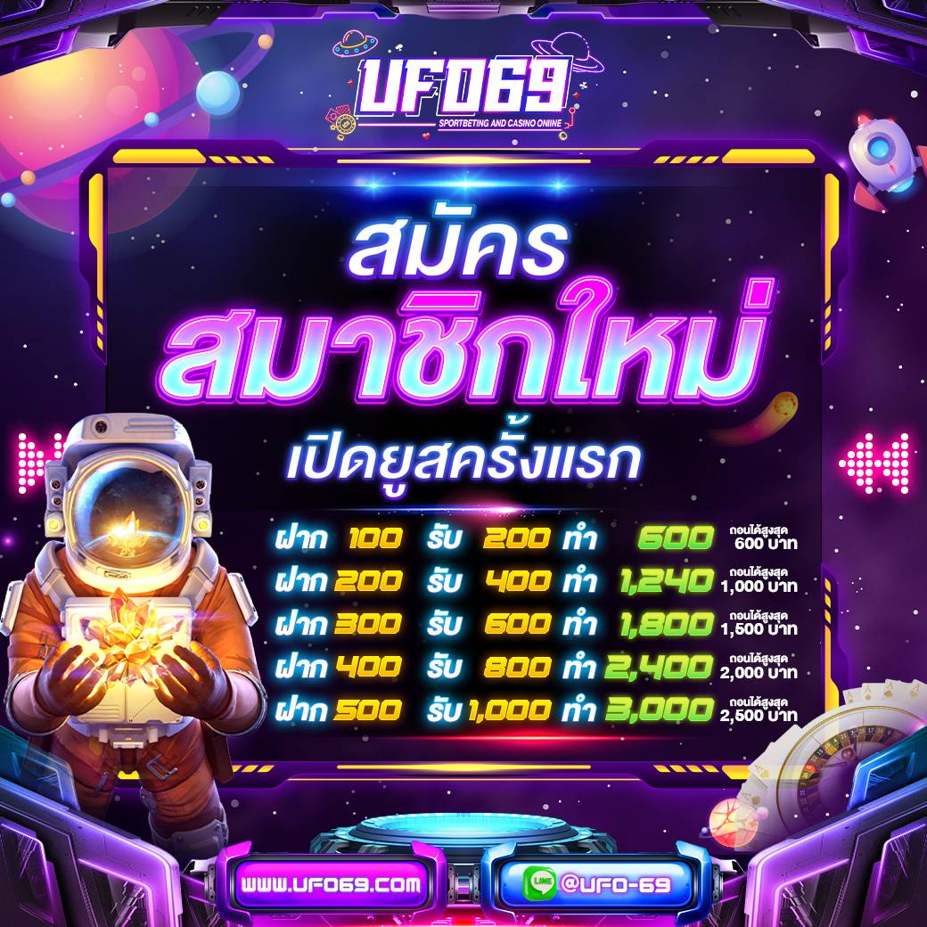 โปรสมาชิกใหม่ 100%